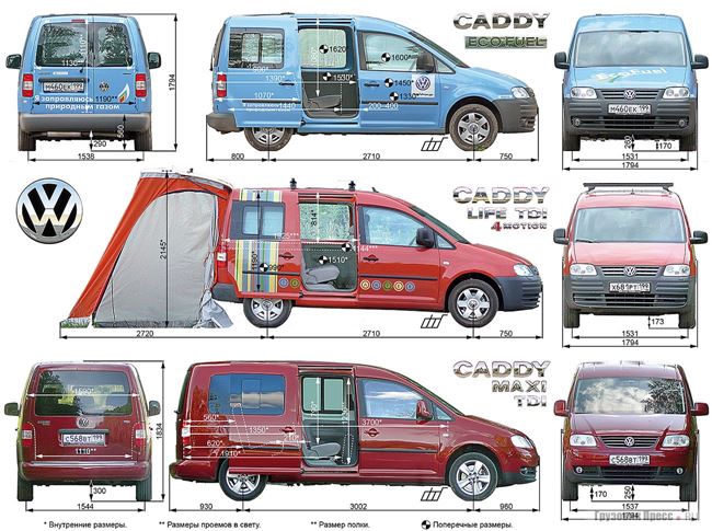  VW Caddy Maxi Размеры - длинная колесная база 